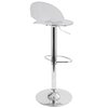 Lumisource Venti Adjustable Swivel Barstool in Clear Acrylic BS-TW-VENTI CL